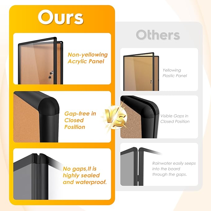 SWANCROWN Lockable Noticeboard Wall-Mounted Bulletin Cork Boards Tamper Proof Information Board Indoor,Black Frame,28x26 inch (6xA4)