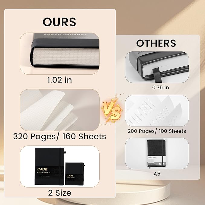 CAGIE Graph Notebook 320 Pages 100 GSM Paper Graphing Grid Journal B5 Hardcover Leather Quad Ruled Notebooks for Engineering, Math, Work, Black