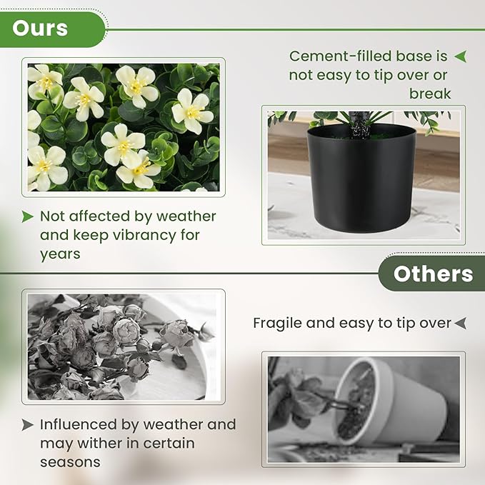 Goplus 21.5'' Artificial Boxwood Topiary Ball Tree, Set of 2 Faux Potted Plants Artificial Shrubs Bushes with White Flowers, Fake Evergreen Artificial Topiary for Indoor Outdoor Home Front Porch Decor