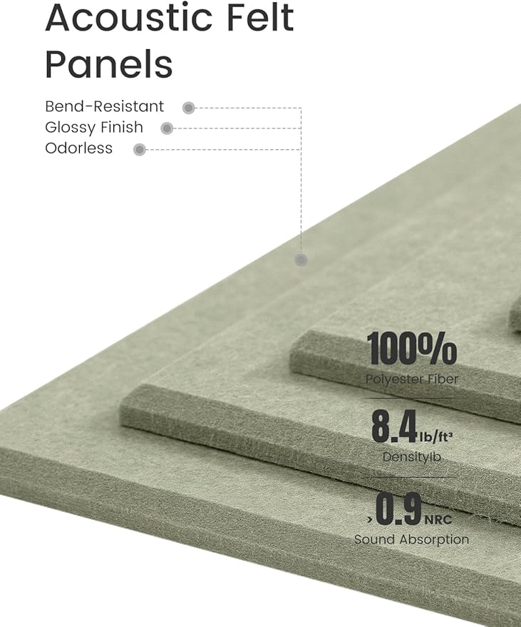 Bumusty Large Cork Board Alternative-36 x24 Felt Bulletin Board Tiles, with 30 Pushpins, 40 Adhesive Tabs, 6-Pack Slat Wall Paneling, Cork Boards for Office Push Pin Board Felt Board-Sage