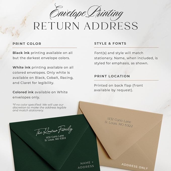 Personalized Stationery for Women, Men, Families or Business, A2 Nutcracker Custom Holiday Cards, Christmas Personalized Note Cards with Envelopes, Holiday Stationery Set - Nutcracker Flat