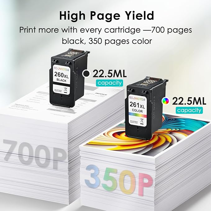 Certified Sustainable Ink Cartridge Replacement for Canon 260 261 260XL 261XL PG-260 CL-261XL Black and Color Combo 2 Pack Compatible for PIXMA TS6420 TS6420a TR7020 TR7020a TR7022a Printer
