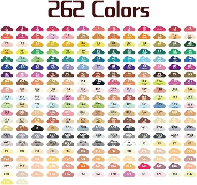 262-Color Dual-Tip Alcohol Markers Set with Shoulder Bag - Alcohol-Based Art Markers for Coloring, Drawing & Sketching -Gift for Kids, Teens, Artists