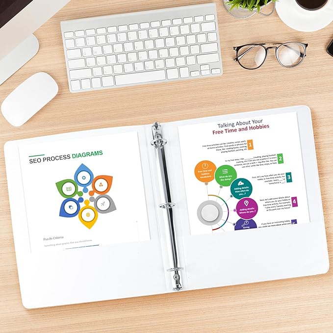 1.5-inch Round Ring Binder, 1-1/2'' 3 Ring Binder Fit Letter Size Paper, Presentation View Binders, White, 6-Pack