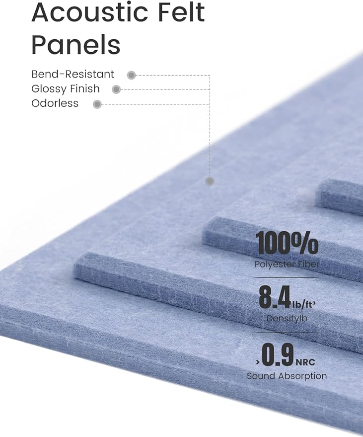 Bumusty Large Cork Board Alternative-47 x35 Felt Bulletin Board Tiles, with 30 Pushpins, 70 Adhesive Tabs, 12-Pack Slat Wall Paneling, Cork Boards for Office Push Pin Board Felt Board-Soft Periwinkle