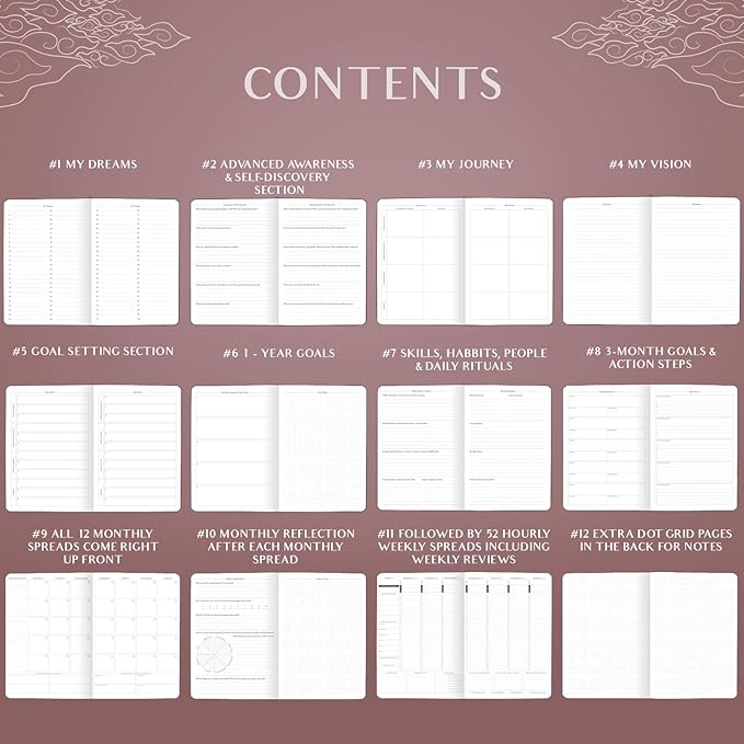 Legend Planner PRO Hourly Schedule - Weekly & Daily Organizer with Time Slots. Appointment Book Journal for Work & Personal, A4 (Rose Gold)