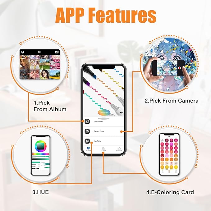 120 Colors Alcohol Markers with Free App, Chisel Tip and Fine Tip, Dual Tip Alcohol-Based Marker set for Artist Adults, Art Markers for Painting, Coloring, Sketching and Drawing,Great Gift Idea