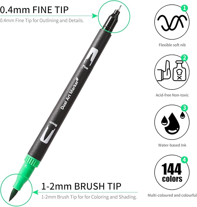 Double Brush Marker Pens, 144 Colors Art Markers Set with Fine Tip and Brush Tip for Kids Adult Coloring Book Hand Lettering Calligraphy Drawing Art Supplies Kit