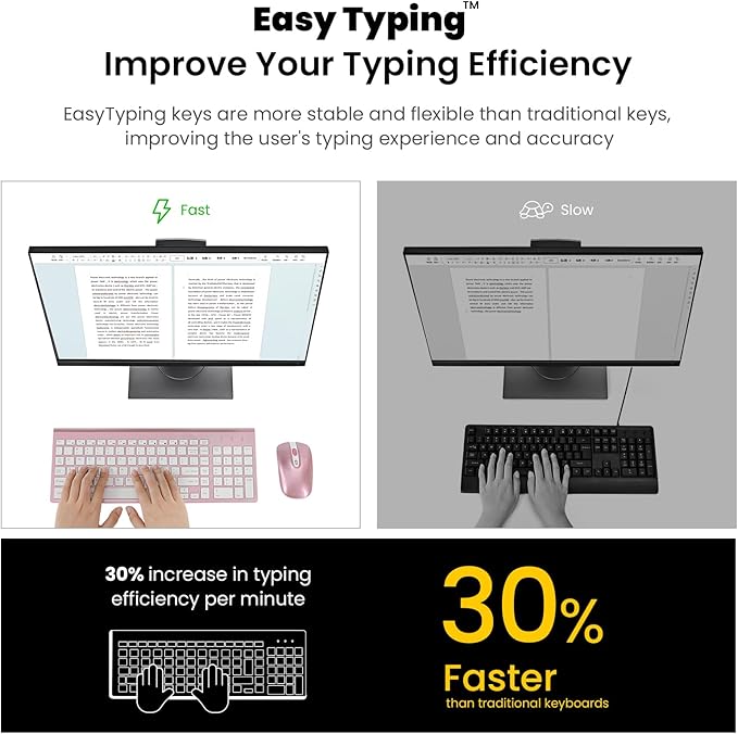 cimetech Wireless Keyboard and Mouse Combo, Compact Full Size Wireless Keyboard and Mouse Set 2.4G Ultra-Thin Sleek Design for Windows, Computer, Desktop, PC, Notebook - Rosegold