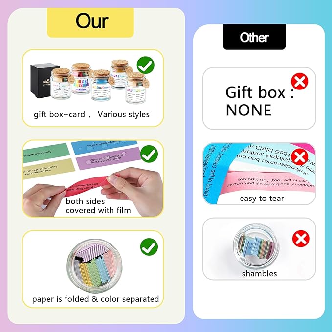 Gratitude Quotes Jar with 90 Colorful Notes, Daily Gratitude Affirmations for Thankfulness, Thanksgiving Thank You Gifts, Graduation Fathers Gifts for Dad Father Man Women Female Friends