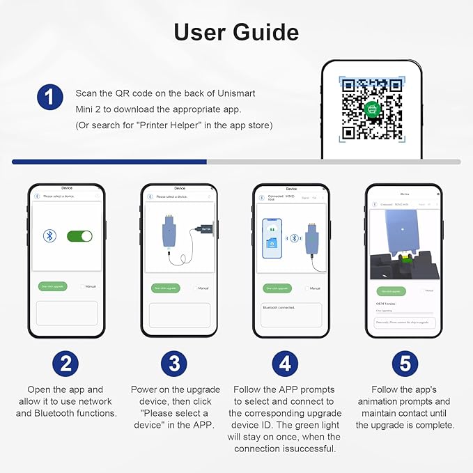 INKCLOUD 148X Black Toner Cartridges 2 Pack with Chip and Upgrade Device Compatible Replacement for 148A 148X W1480X for HP Pro MFP 4101fdw 4101fdn 4101dw, Pro 4001n 4001dn 4001dw