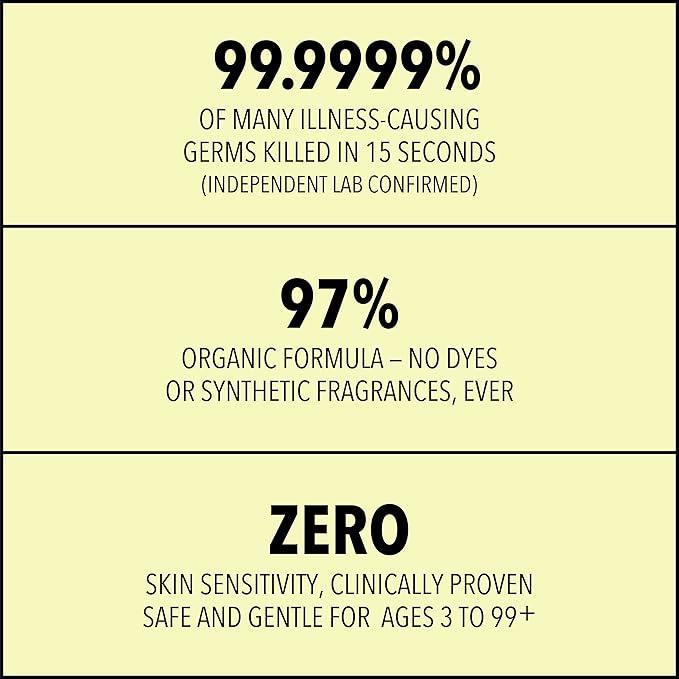 Medical Grade Hand Sanitizer Gel - 97% ORGANIC - 8 FL.OZ.