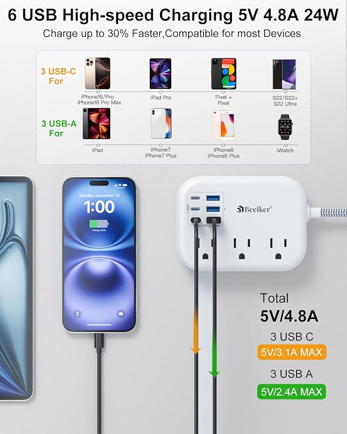6 USB(3 USB C) Power Strip- Travel Power Strip with 6 USB Desktop Charging Station 24W/4.8A and 3 Outlets, 5Ft Flat Plug Braided Extension Cord, Non Surge Protector for Cruise Ship Travel Office Dorm