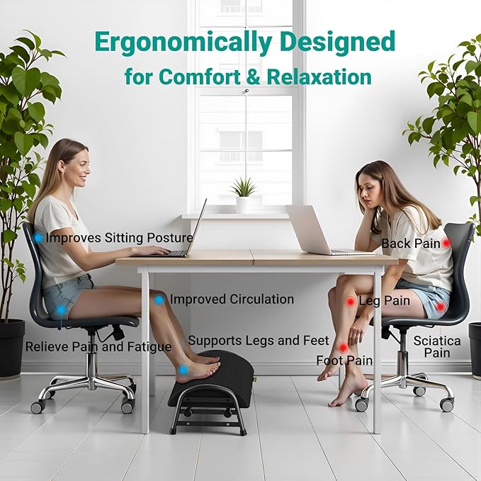 Adjustable Foot Rest for Under Desk at Work, Ergonomic Under Desk Footrest with 6 Positions, Foot Stools for Under Office Desk Chair, Leg Rest for Home, Car, Computer, Gaming Accessories