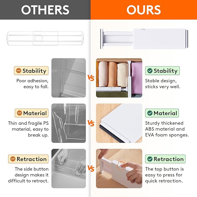 Lifewit 5 Pack Drawer Dividers 4" High, 11-17" Adjustable Dresser Drawer Organizers for Clothes, Expandable Dresser Separators in Bedroom/Bathroom/Kitchen/Vanity/Office Organization and Storage, White