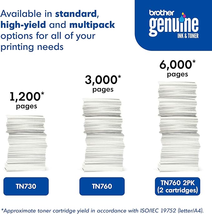 Brother Genuine High-Yield Black Toner Cartridge Twin Pack TN760 2Pk, TN7602PK,2 Pack