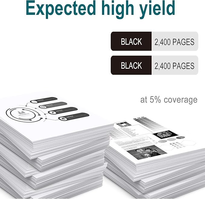 2 Pack Replacement for HP 414A Black Toner Cartridge W2020A for HP Color Laser Pro MFP M479fdw M454dw M454dn M479fdn Toner Printer Ink