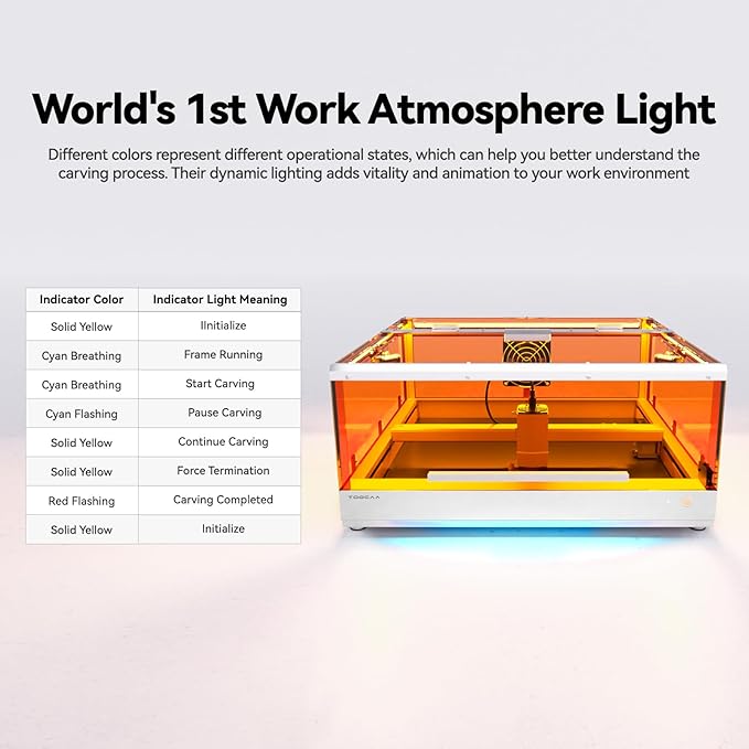 TOOCAA 40W Lazer Engraving Machines with 5 in 1 Rotary Roller Set, Fume Extractor, Smart HD Camera, Air Assist, Honeycomb Panel, Laser Cutter and Engraver Machine for Tumblers Wood Metal Acrylic