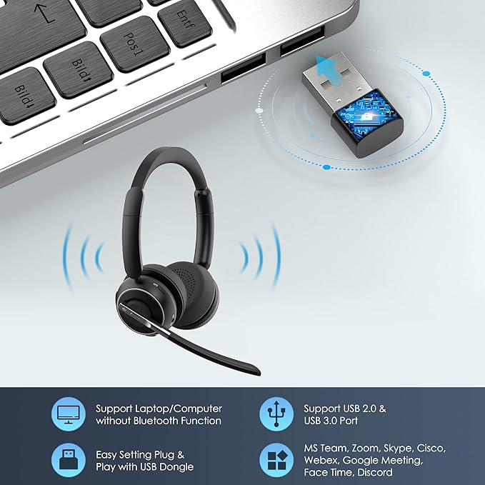 Wireless Headset with Mic for Work, Bluetooth Headset with AI Noise Canceling Microphone with USB Dongle, Charging Base & Mic Mute, Wireless Headphones for Work from Home/PC/Laptop/Computer