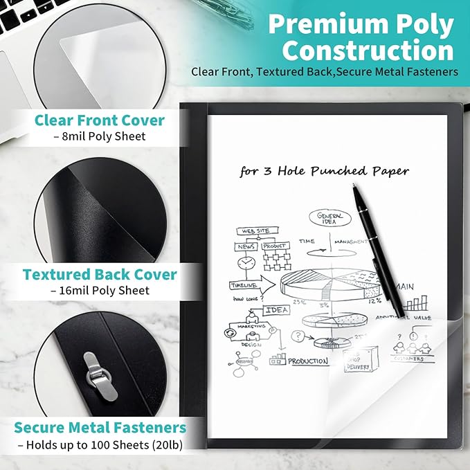 Binditek 30 Pack Clear Front Report Covers with 3 Prongs, 100-Sheet Capacity, Heavy-Duty Plastic Report Folder with Black Back Covers, 3 Metal Prongs Fasteners, for Letter Size, Office Supplies