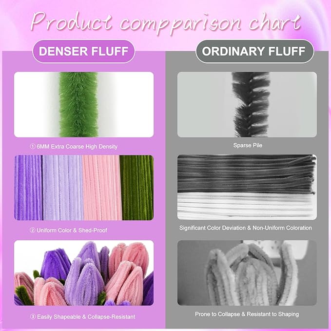 400 Pcs Chenille Stems Flowers Craft Kit,4 Colors Pipe Cleaners Bulk for DIY Floral Arrangements with Floral Wires, Gardening Tape,Hot Glue Stick,Greeting Card,Bouquet Paper, Stamen & Ribbon