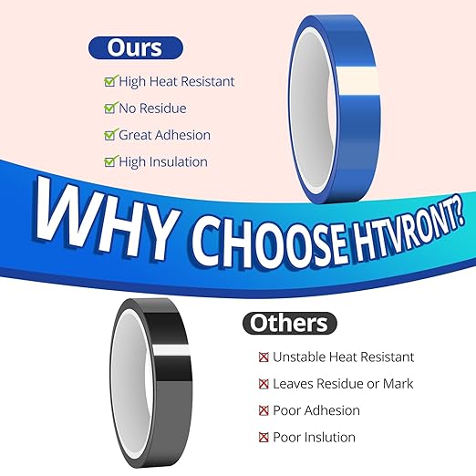 HTVRONT Heat Tape for Sublimation, 4 Rolls 10mm x33m 108ft Heat Resistant Tape for Heat Press, Heat Transfer Tape Thermal Tape for Electronics & Heat Vinyl Press Tape No Residue(Blue)