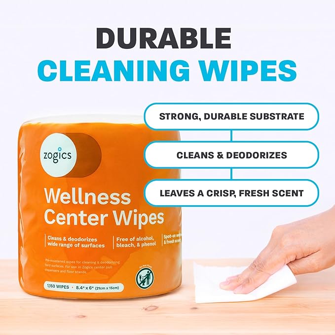 Zogics Wellness Center Cleaning Wipes – Gym Wipes for Cleaning Surfaces and Equipment, Durable and Safe Pre-Saturated Wet Wipes (2,300 Count, 2 Rolls of 1,150 Wipes)