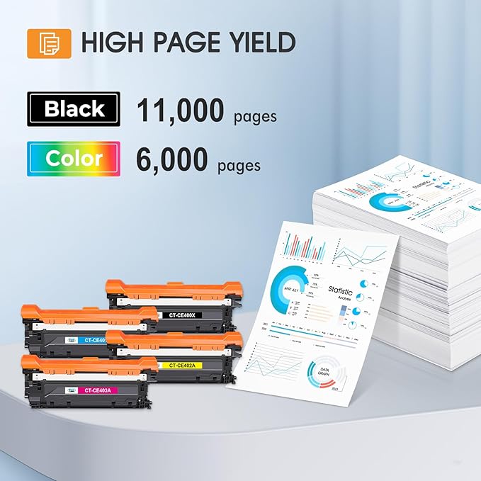 507X 507A Toner Cartridges 4 Pack Compatible for HP 507X 507A High Yield CE400X CE401A CE402A CE403A for HP Laserjet Enterprise 500 Color M551 M551n M551dn M551xh M570dn M570dw M575f Printer