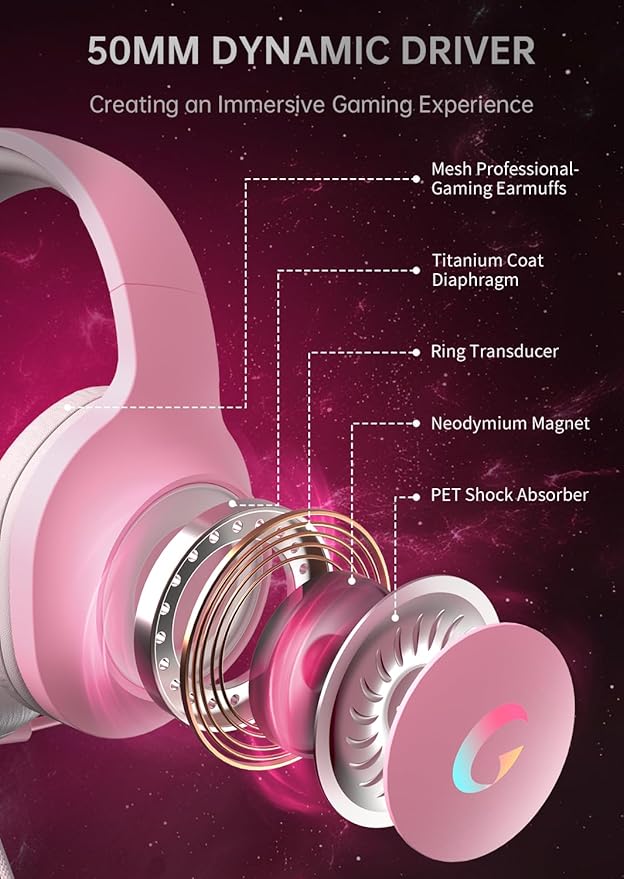 CM7002 Gaming Headset for PS5, PS4, PC, Mac, Switch, Xbox Series, Surround Sound RGB Gaming Headphones with Noise Canceling Microphone, 50MM Dynamic Drivers, 3.5MM Audio Jack, Light Pink
