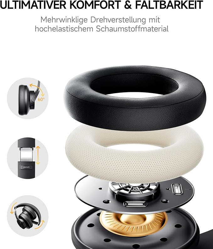 Picun B8 Bluetooth Headphones, 120H Playtime Headphone Wireless Bluetooth with 3 EQ Modes, Low Latency, Hands-Free Calls, Over Ear Headphones for Travel Home Office Cellphone PC Black