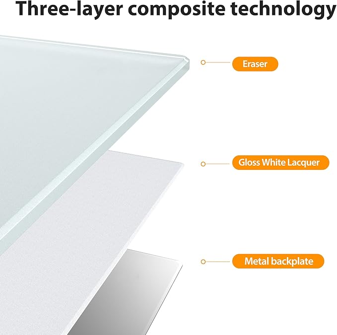 VUSIGN Magnetic Glass Whiteboard Set, 36" x 48" Wall Mounted Whiteboard with Magnetism, Large Frameless Dry Erase Board, Includes 4 Magnets, 2 Markers, and 1 Eraser for Classroom, Home, Office