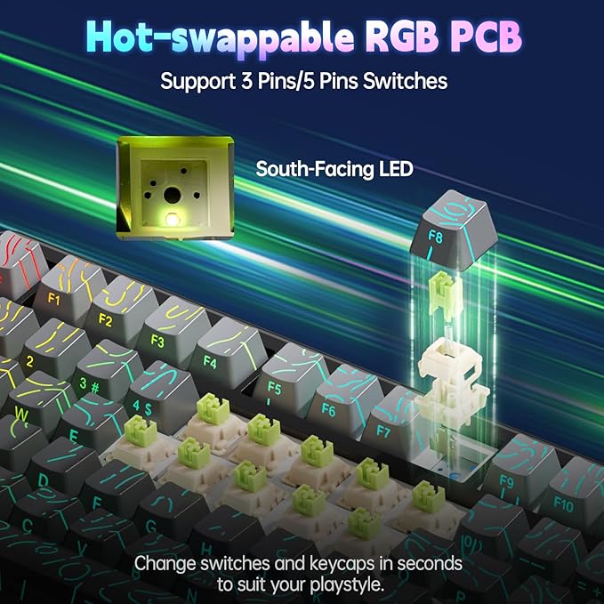 x Aula F75 MAX Wireless Gaming Keyboard w/Smart Display & Knob,75% Hot Swappable Custom Mechanical Keyboard, RGB Backlit,Pre-lubed Linear Switches,Side Printed PBT Topographic Keycaps(Grey)