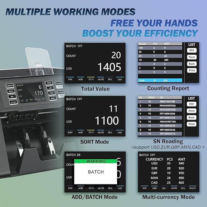 N70A Business Grade Money Counter Machine with 2CIS/UV/MG/IR Counterfeit Detection, Serial Number Reading,Mixed Denomination,Bill Counter High Speed for Store, Small Business, Office