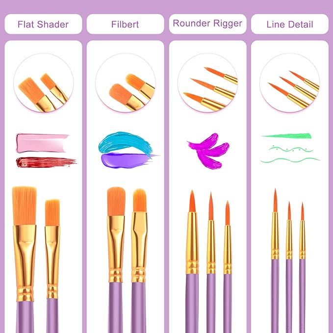 ESRICH Acrylic Paint Brushes Set, 8 Packs/80 Pcs, Nylon Brush Head, Suitable for Acrylic, Oil, Watercolor, Rock Body Face Nail Art,Perfect Suit of Art Painting(Purple)