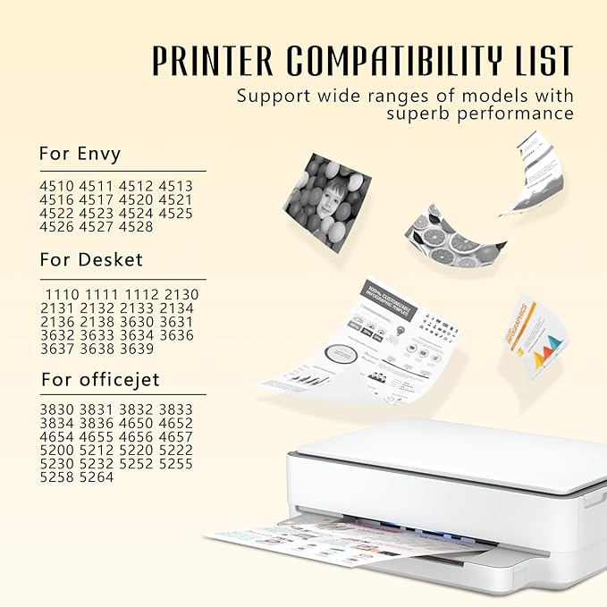 63 63XL 3830 4520 Printer Ink Cartridge for HP Black Ink 63 HP63XL for HP 63 XL Black Ink Cartridge High Yield Work for OfficeJet 3830 5255 5258 Envy 4520 4512 4513 4516 DeskJet 1112 1110 3630 Printer