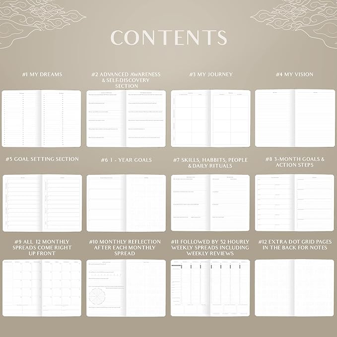 Legend Planner PRO Hourly Schedule - Weekly & Daily Organizer with Time Slots. Appointment Book Journal for Work & Personal, A4 (Seashell)