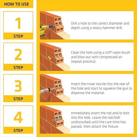 SIKA AnchorFix-2 High-Performance Construction Adhesive, 12-Pack, 10.1 Oz – Fast-Curing Epoxy for Anchoring in Concrete, Masonry & Steel, Solvent-Free, Ideal for Heavy-Duty Projects
