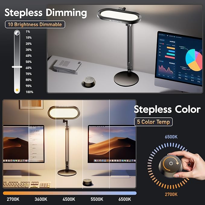 Eye-Caring Desk Lamp for Home Office – LED Soft Light with Knob Remote, Stepless Dimming & Color, Memory, Metal Table Lamp for Zoom, Studying, Video Conference, Flicker-Free, Glare-Free