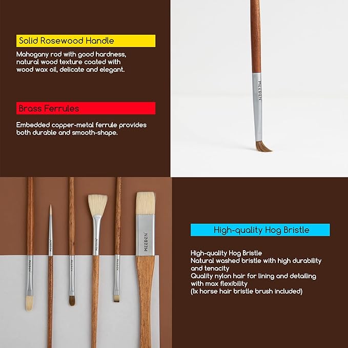 MEEDEN Oil Painting Set with French Easel, Paint Kit with Easel,7x100ml/3.38oz Paint, Paintbrushes,Canvas & Oil Painting Supplies for Adults &Artists