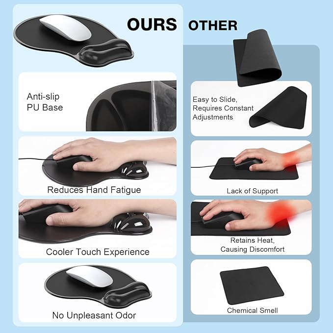 Mouse Pad with Wrist Rest, Ergonomic Mouse pad Gel Comfortable Computer Wrist Support for Laptop, Pain Relief Mousepad with Non-Slip PU Base for Office & Home Black