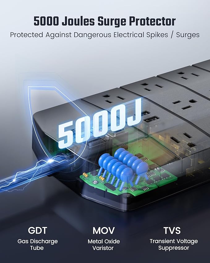 Power Strip,SUPERDANNY 5000 Joules Surge Protector with 13 AC Outlets 2 USB-A & 2 USB-C PD 20W Fast Charging Heavy Duty 14AWG/3C Industrial Grade Extension Cord for Workbench Home Office Black