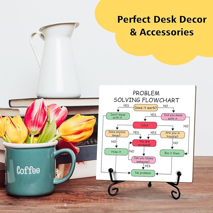 Wood Sign with Stand - Problem Solving Flowchart, Appreciation Gift for Coworker Problem Solvers Boss Colleague Leader - Table Centerpiece Home Desk Decor Plaque -51