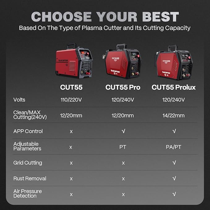ARCCAPTAIN iControl CUT55 Prolux Plasma Cutter Machine, [APP Control] 55 Amp Non-Touch Pilot Arc, 120V/240V, Upgraded LED Display, Grid Cutting, Rust Removal, Air Pressure Detection for Home DIY