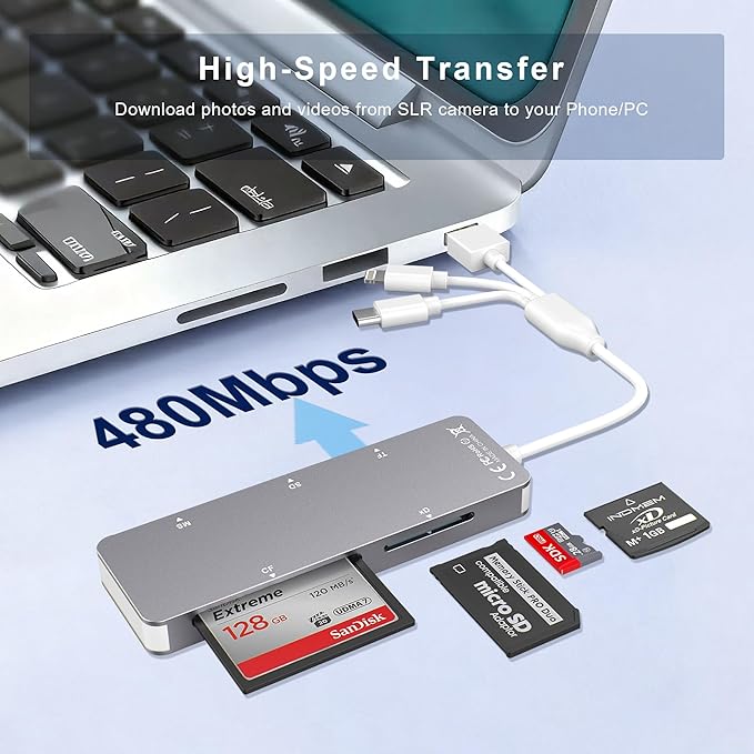 Aluminum 5-in-1 Memory Stick Pro Duo Adapter for iPhone/PC/Android, Lightning USB C USB A Multi Card Reader for SD/TF/CF/MS/XD Cards, High-Speed Data Transfer for Camera/GoPro/Drone