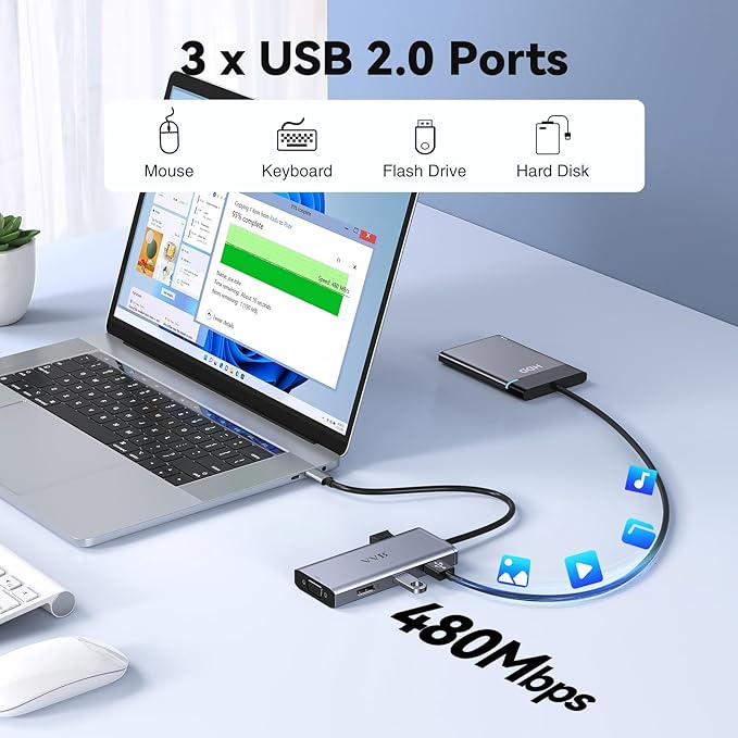USB C to Dual HDMI Adapter,USB C Docking Station Dual Monitor Adapter for Dell/HP/Lenovo Laptop,iPhone 15,USB C Hub Dongle Multi Monitors Adapter with 2 HDMI Ports+Displayport DP Port+VGA+3 USB
