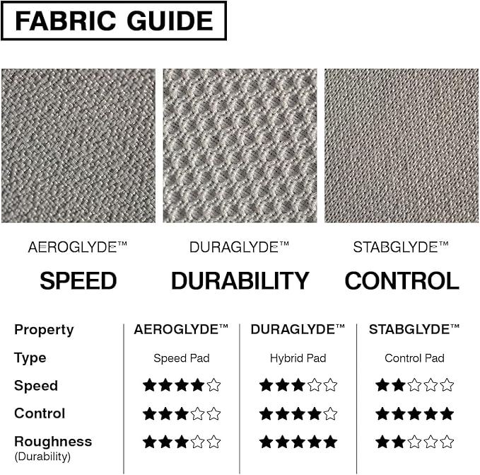 MPCO. Ukiyo-E Large Gaming Desk Pad - 36" x 17" Duraglyde Fabric Izuno Mitsu Desk Mats - Washable, Smooth Glide for Precision Gaming & Work