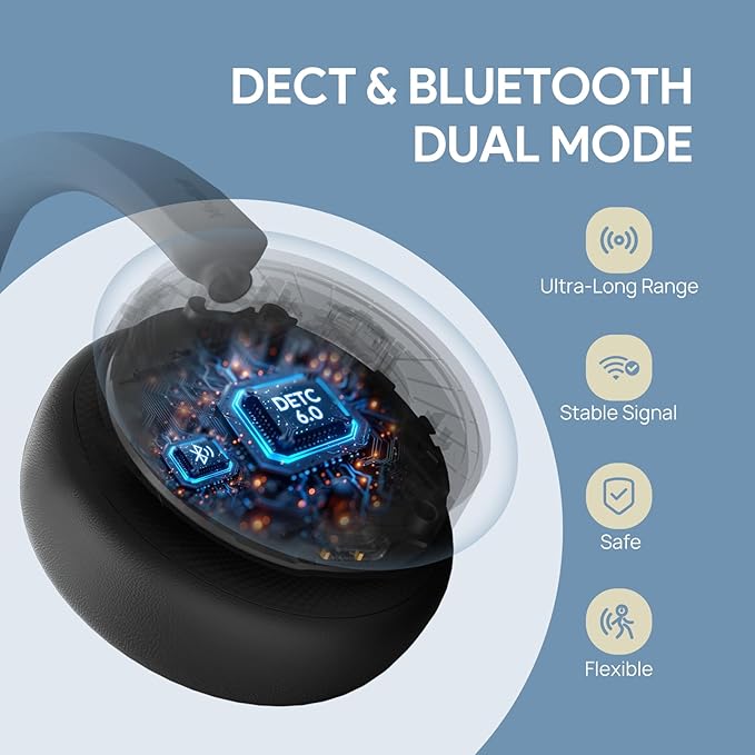 Yealink WH64 Hybrid Mono Wireless Headset with DECT Dongle, 492ft Range,Teams Zoom,Skype, UC Bluetooth Single On Ear Headphones with 3X Noise Cancelling Mic, 26H Talk Time, Office PC, Computer, Phone