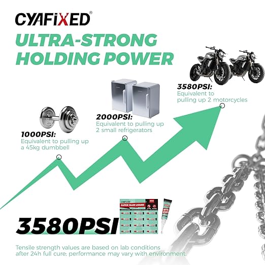 Super Glue Liquid, Instant Adhesive, Multipack Cyanoacrylate Strong Clear Glue for Shoe Sole Repair Ceramic Plastic Metal Wood Pottery Leather Aquarium Glass Rubber, Strong Bonding