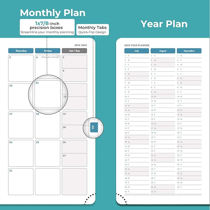 Weekly Monthly 2026 Planner (Jan.26-Dec.26),6.5"x3.75",12 Months Agenda Plan with Month Tabs & Pocket,Expenses/Note Pages, Appointment Book Calendar with Vegan Leather Cover,Light Blue