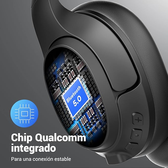 Bluetooth Headset for PC, Wireless Computer Headphone with AI-Powered Environmental Noise Cancelling Microphone & 2.4G USB Dongle, 55H Playtime, Over Ear Comfort Office Headset for Work, Laptop, Zoom